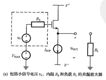 模拟集成电路设计初学系列